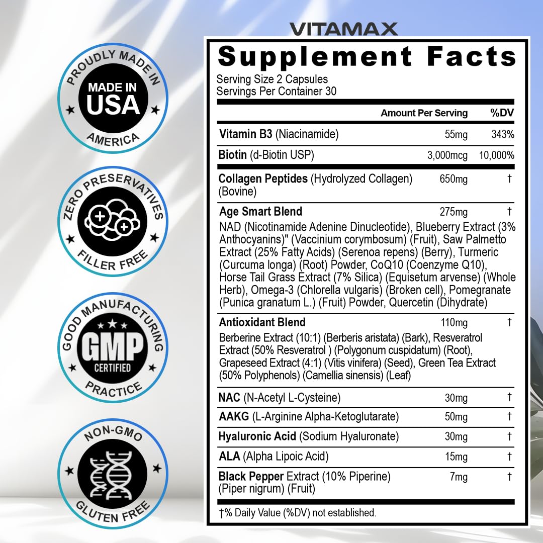 Vitamax fabricación en Estados Unidos con estándares cGMP y control de calidad