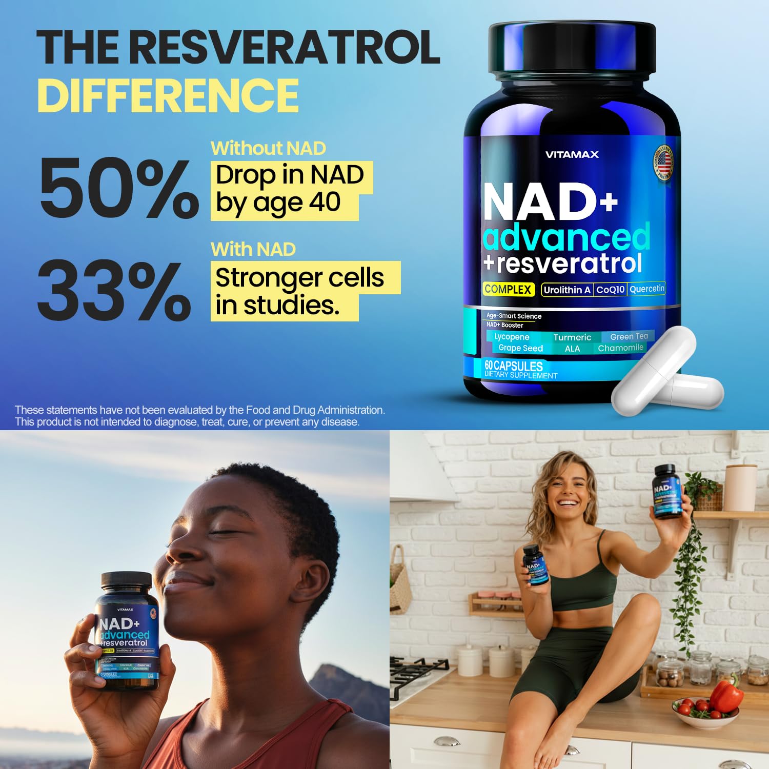 Vitamax Resveratrol y CoQ10, energía sostenida para el día.