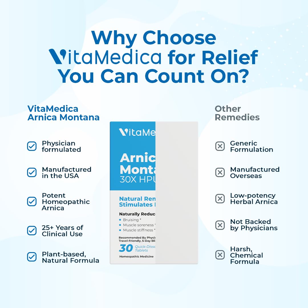VitaMedica Arnica Montana 30X: proceso de fabricación y calidad clínica.