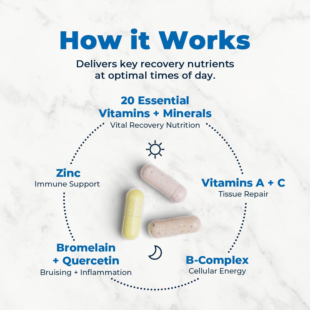 Vitamedica: etiqueta-diseño-clinico, claridad sobre contenidos y beneficios de la fórmula.