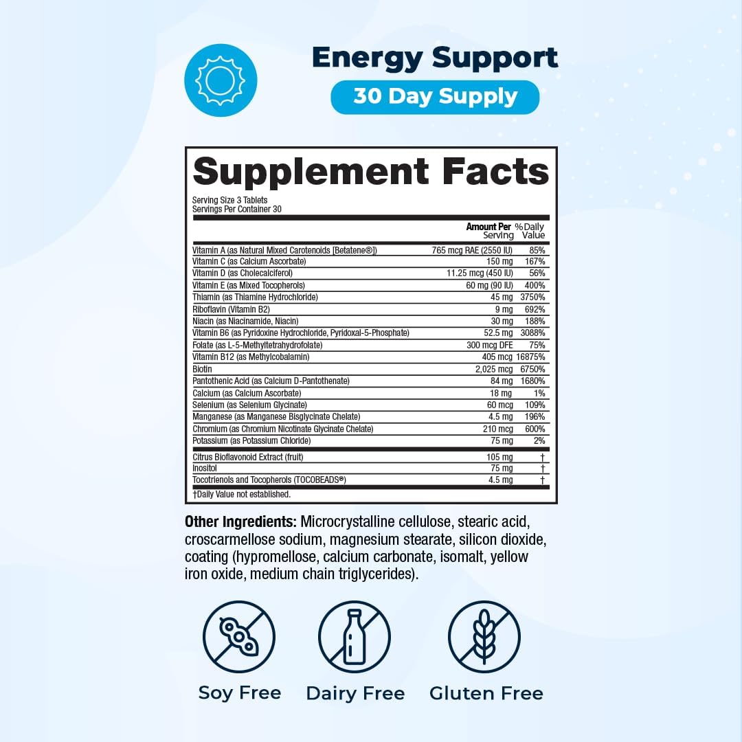VitaMedica Zinc: apoyo a defensas y metabolismo diario.