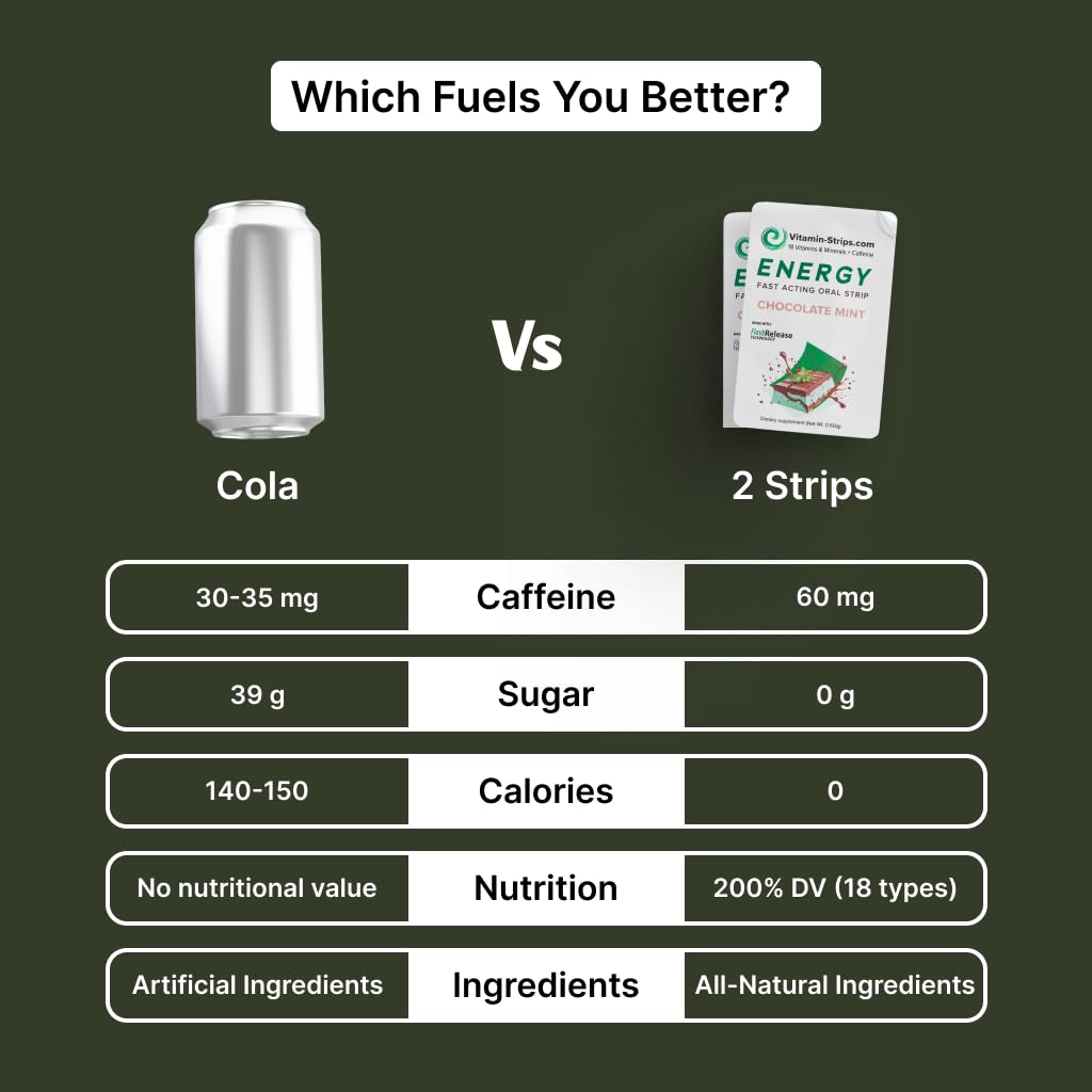 Vitamin-Strips tiras fáciles de disolver para uso rápido antes de entrenar.