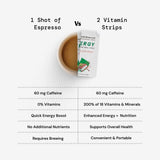Vitamin-Strips sin azúcar para una experiencia limpia y clara.