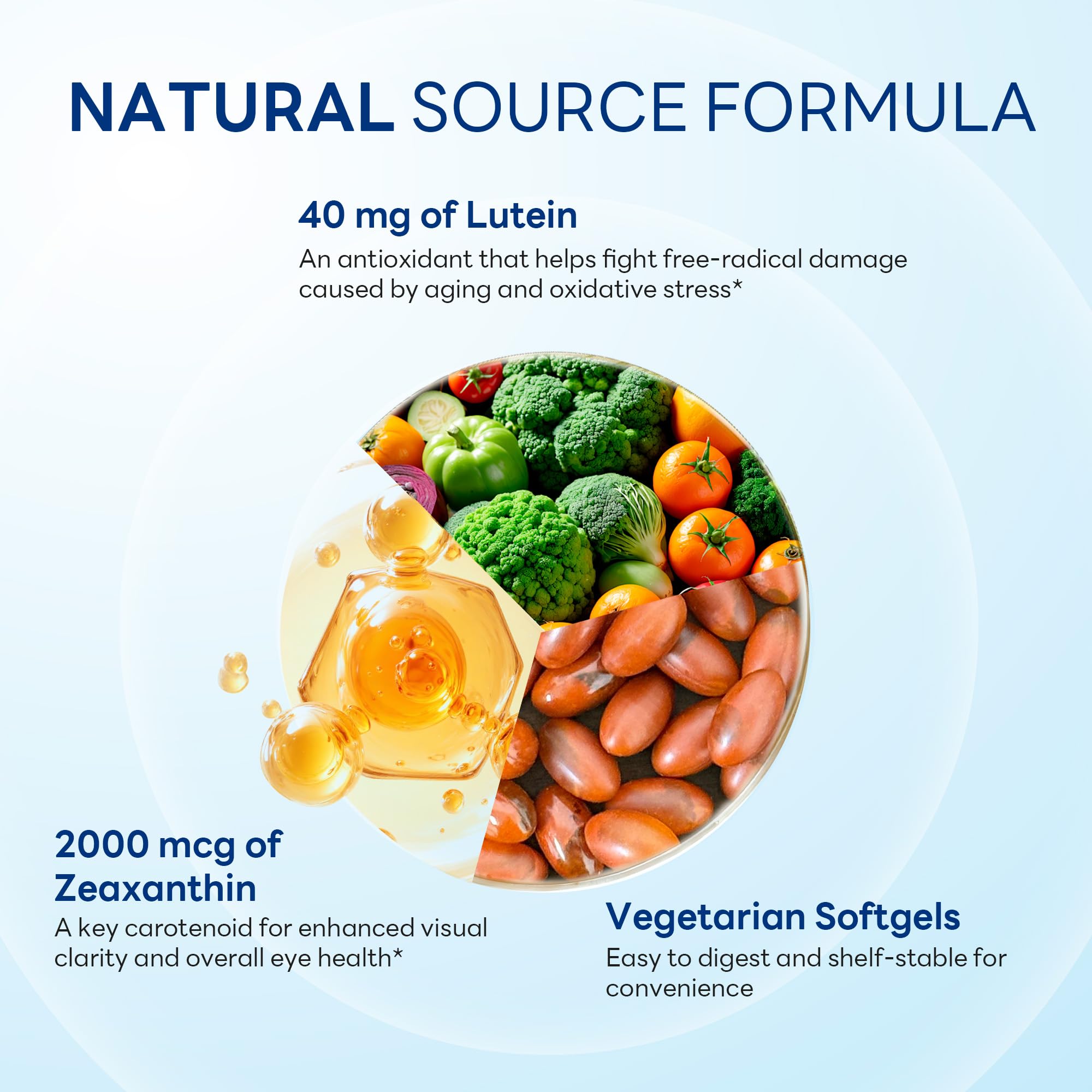 Vitamin World Fabricado en Estados Unidos bajo buenas prácticas de fabricación