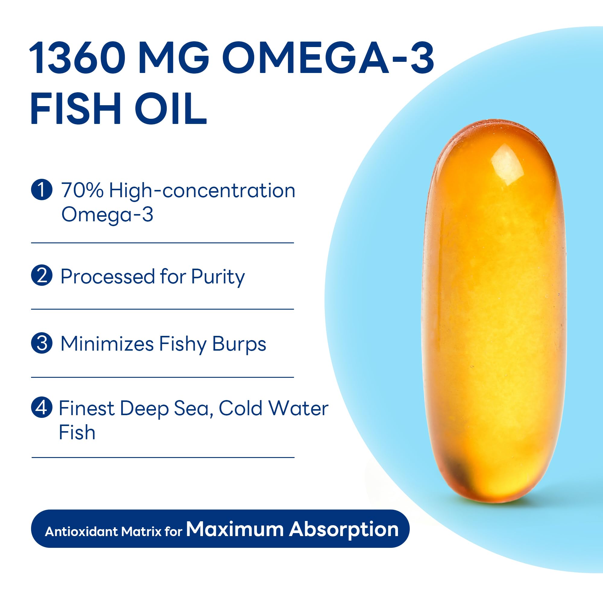 Cápsulas blandas de Vitamin World Omega-3 para uso diario cómodo.