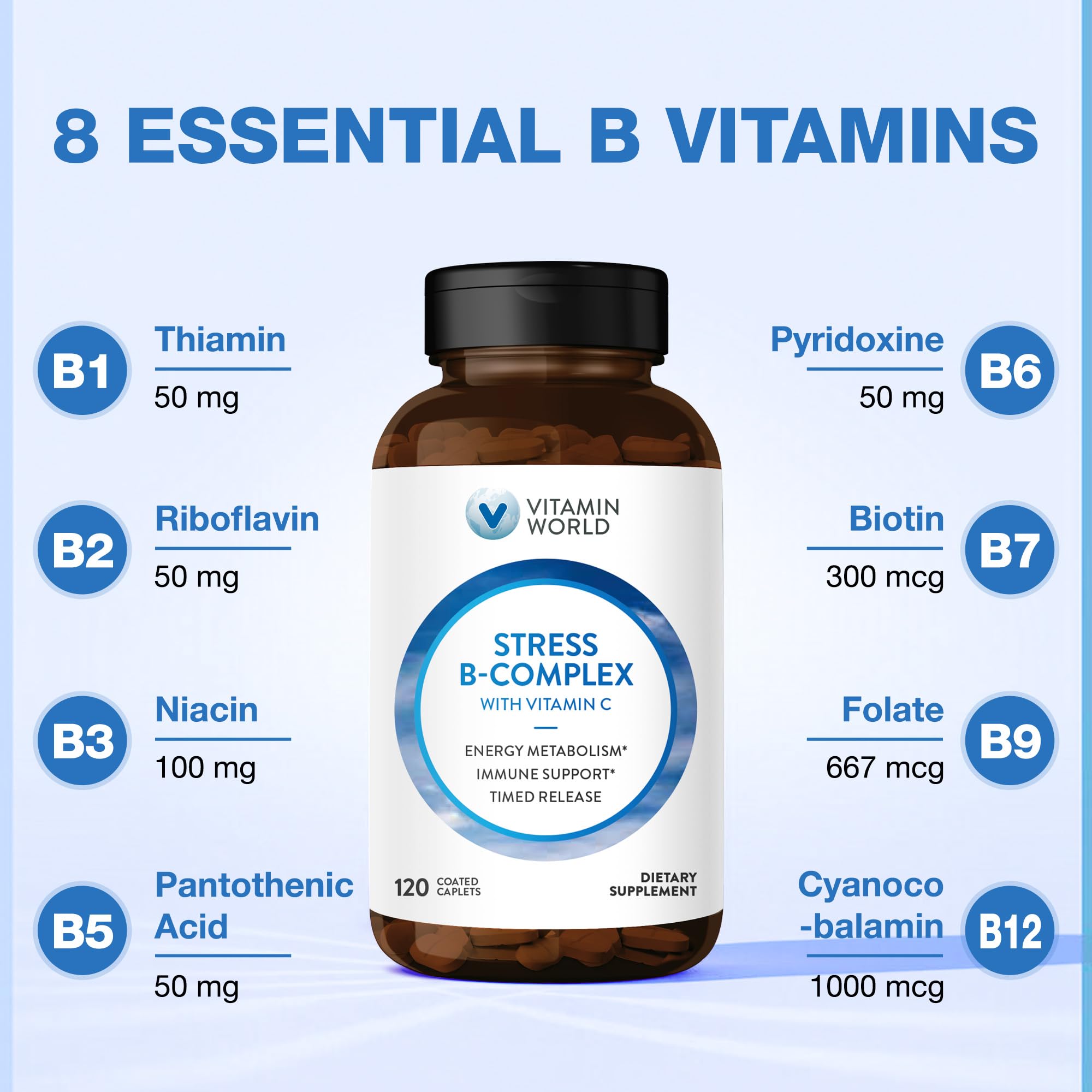 Etiqueta frontal de Vitamin World Stress B Complex con información clave de vitaminas.