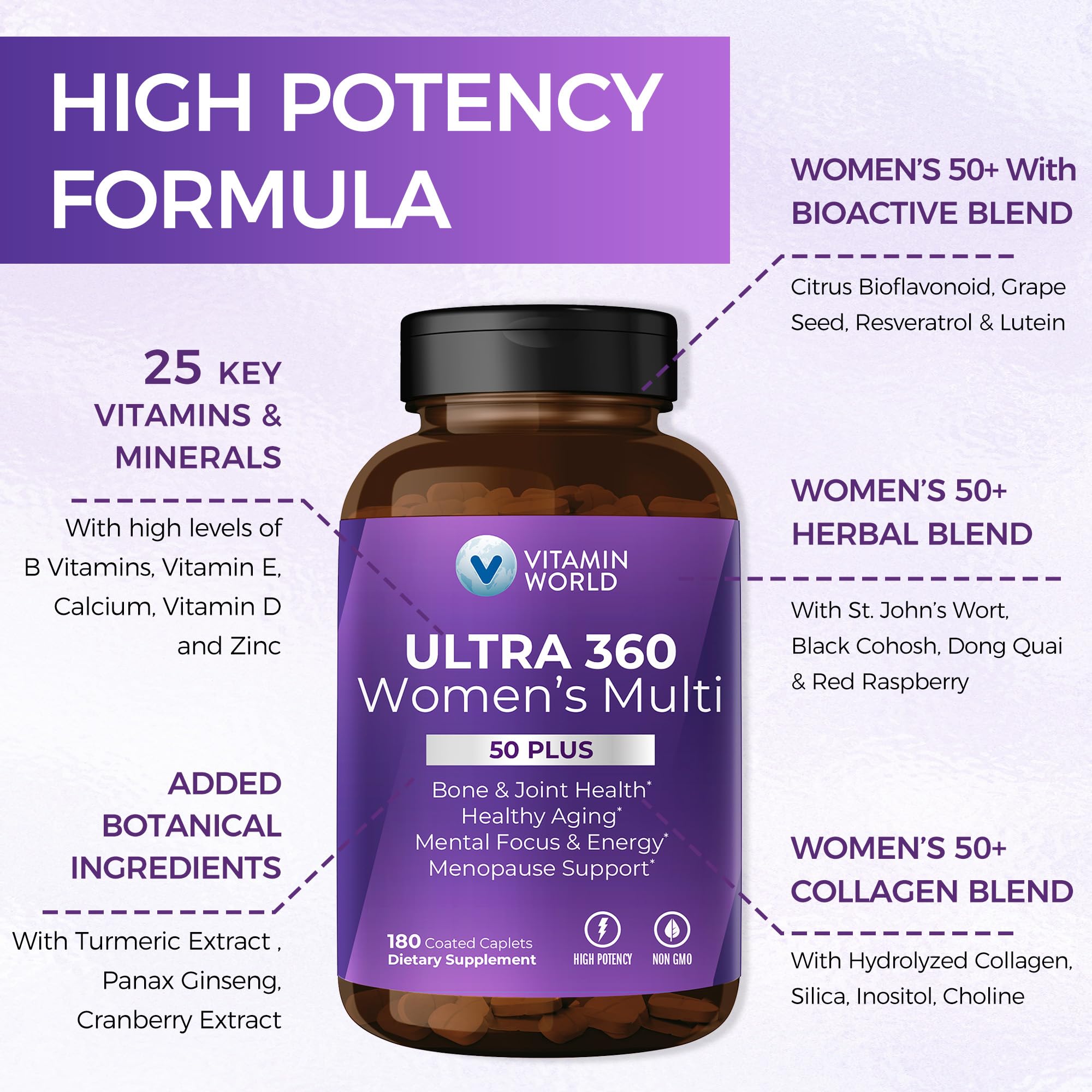 Vitamin World Ultra 360 caplets en primer plano, soporte para energía diaria