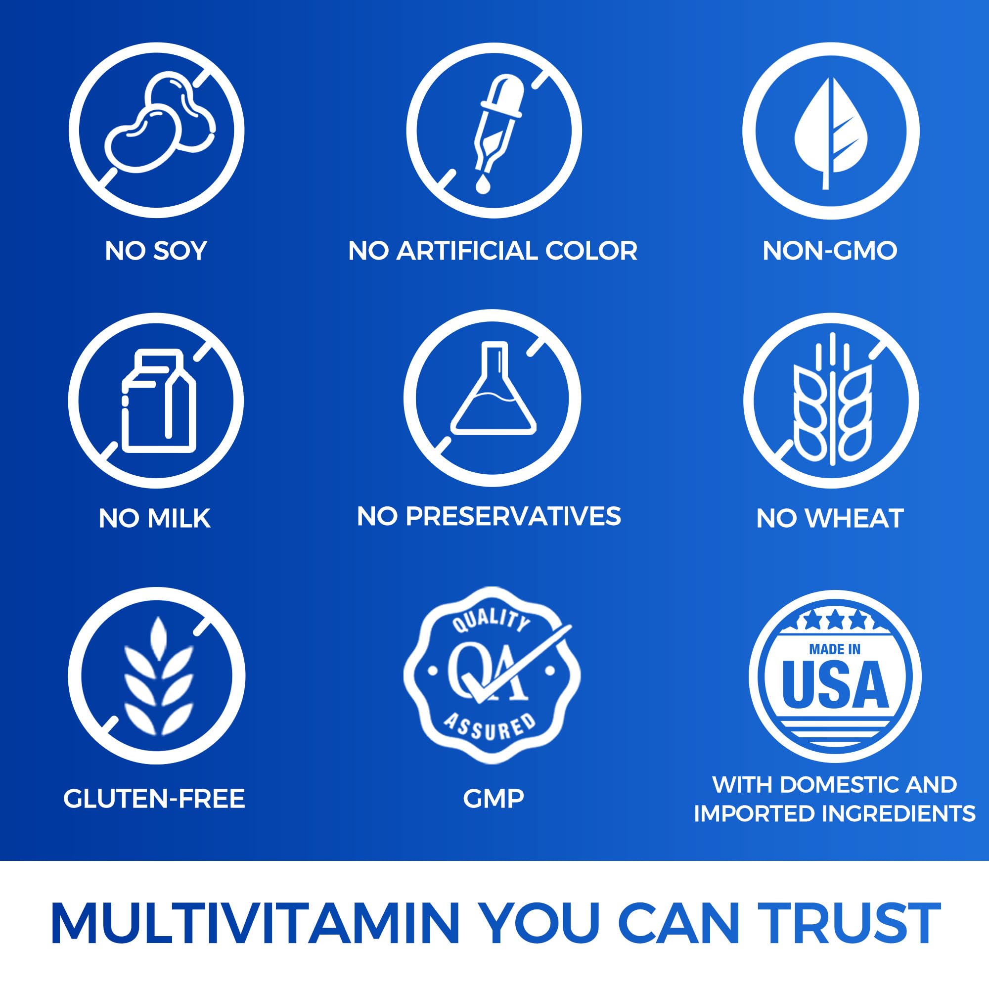 Vitamin World Ultra 360 para hombres, uso diario recomendado con comida.