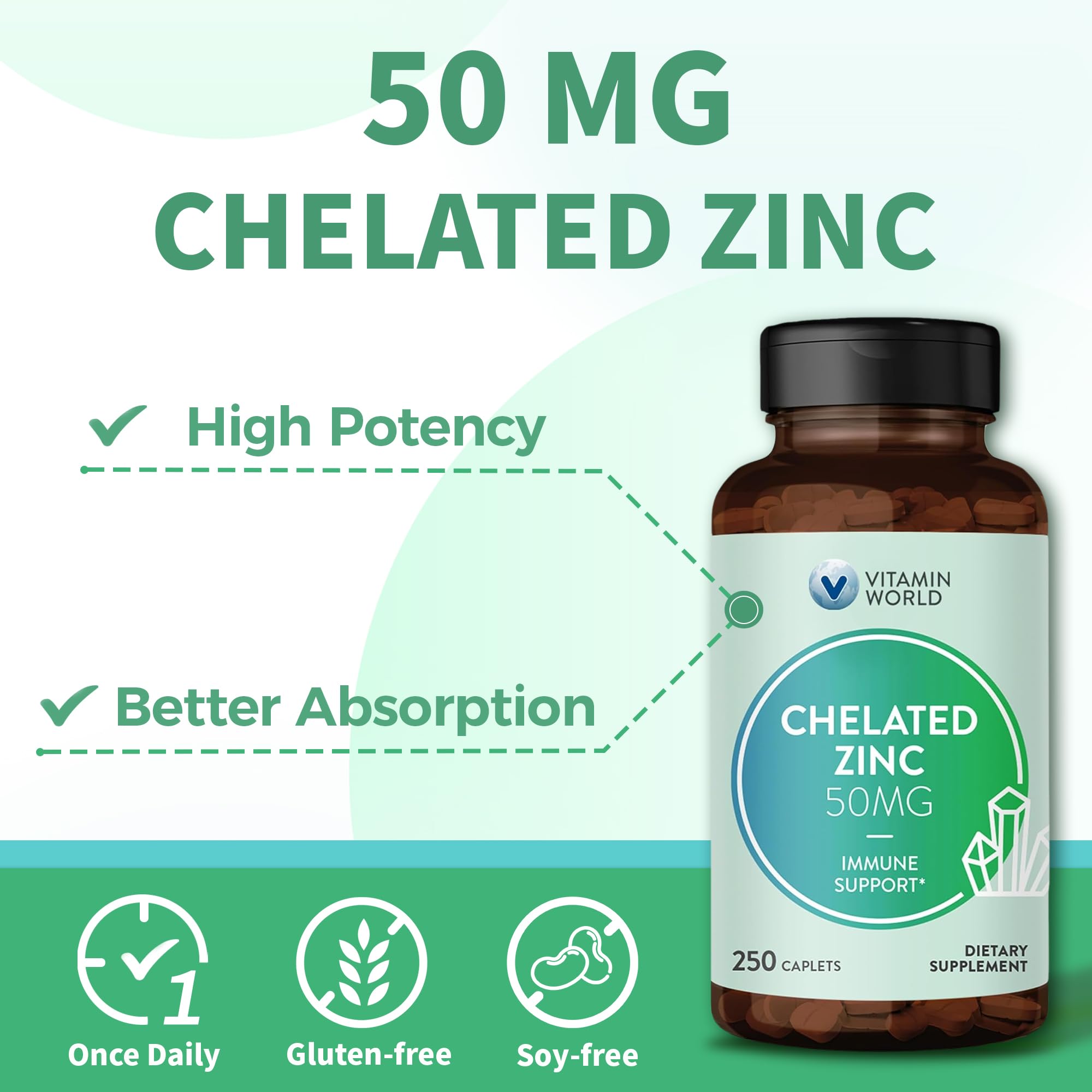 Etiqueta de Vitamin World Zinc quelatado 50 mg con información de beneficios para piel