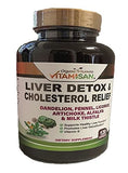 VITAMISAN uso diario: cápsulas para apoyo detox antes de las comidas.