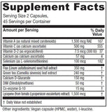 Vitanica BreastBlend frasco con cápsulas, fórmula vegana para el cuidado preventivo.