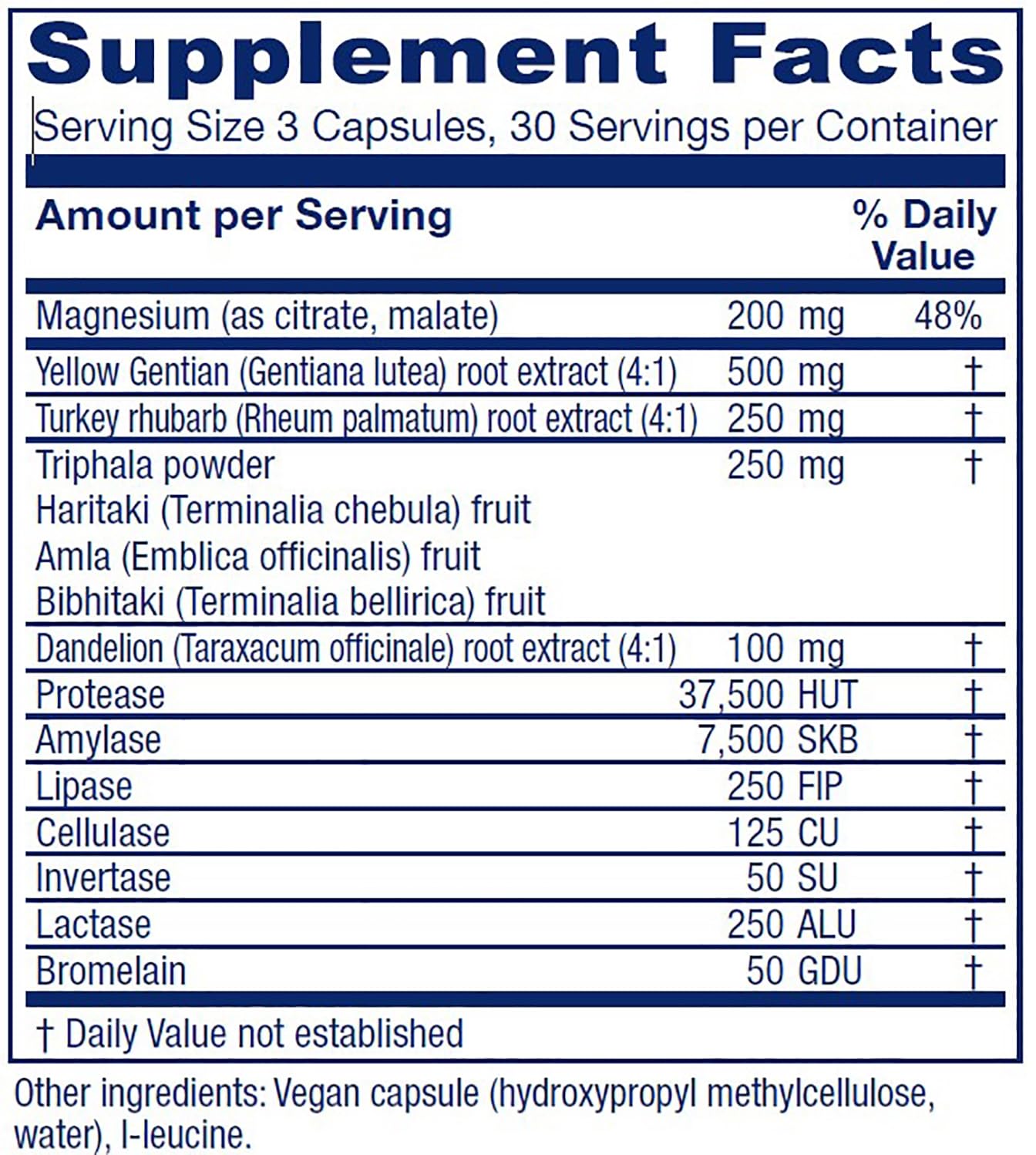 Vitanica Colon Motility Blend cápsulas, uso diario para comodidad digestiva.