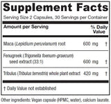 Vitanica FemVitality, botella y caja, promueven energía y momentos íntimos.
