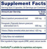 Frasco de Vitanica FemVitality mostrado para uso diario.
