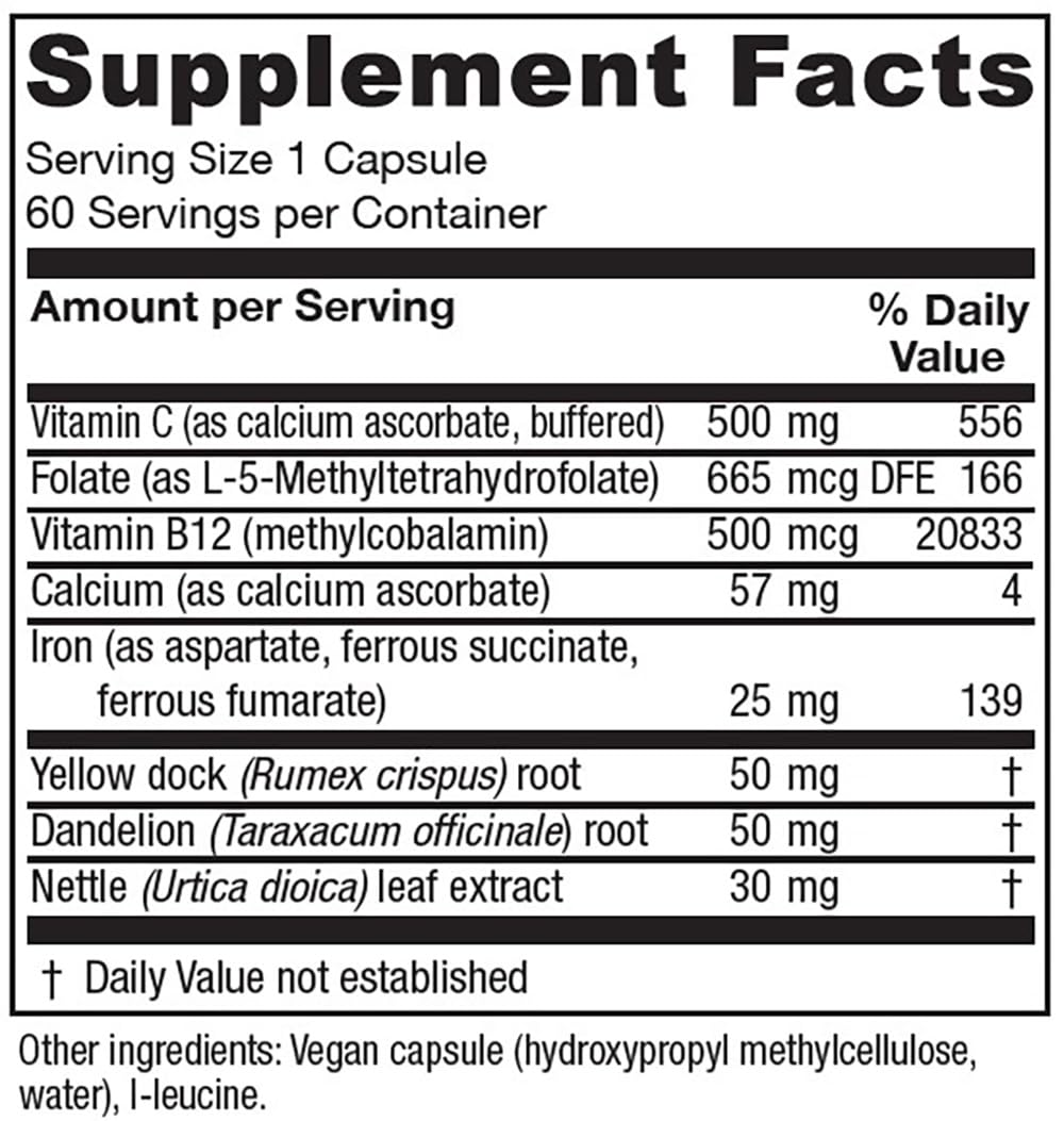 Vitanica Iron Extra, etiqueta con ingredientes clave para absorción