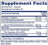 Vitanica NAC-Pea Extra, etiqueta detalle, concentración de antioxidantes para cuidado celular.