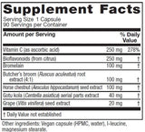 Vitanica VeinoBlend cápsulas cercanas destacan formato vegano y consumo fácil.