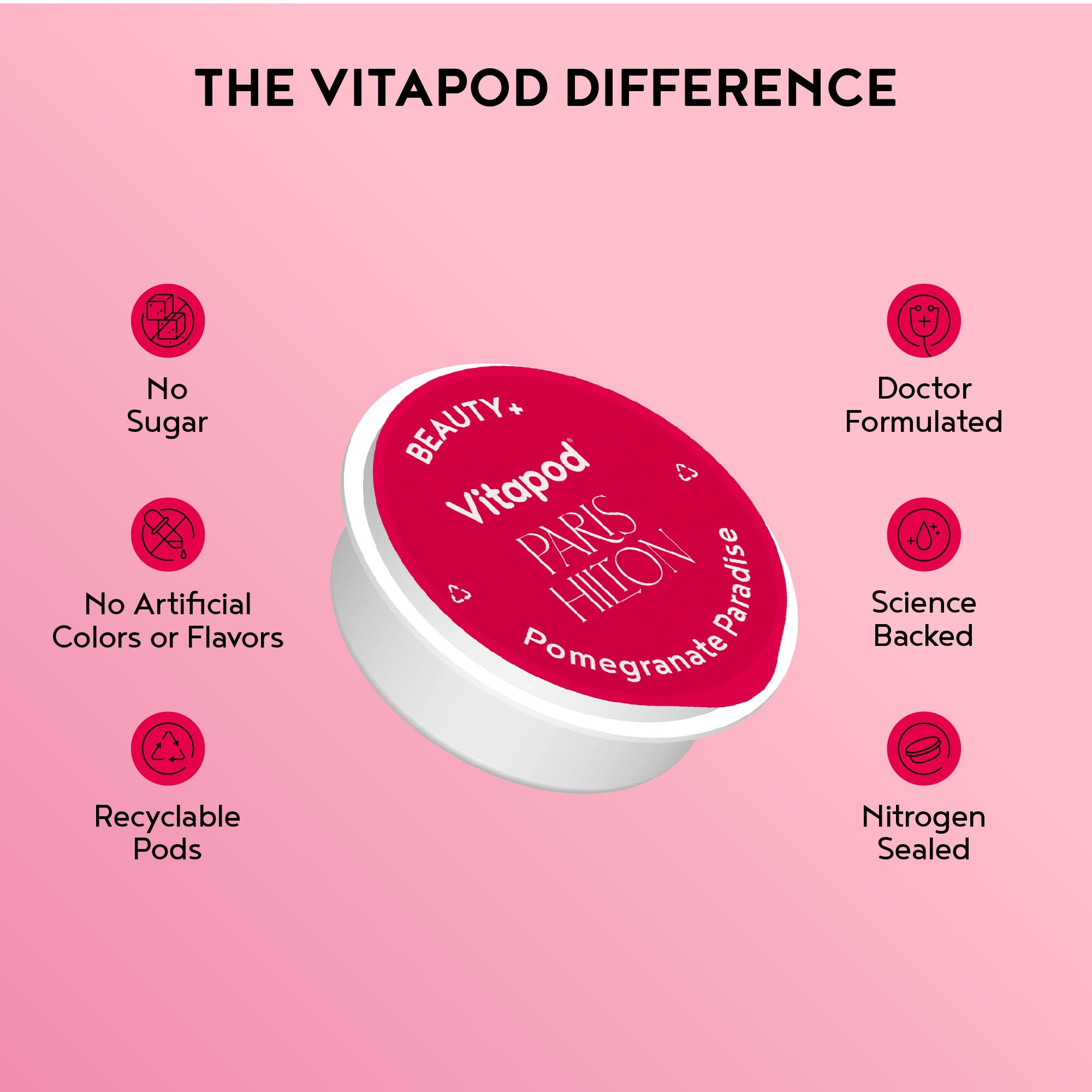 Vitapod Formula antienvejecimiento: antioxidantes y vitaminas para un tono de piel radiante.