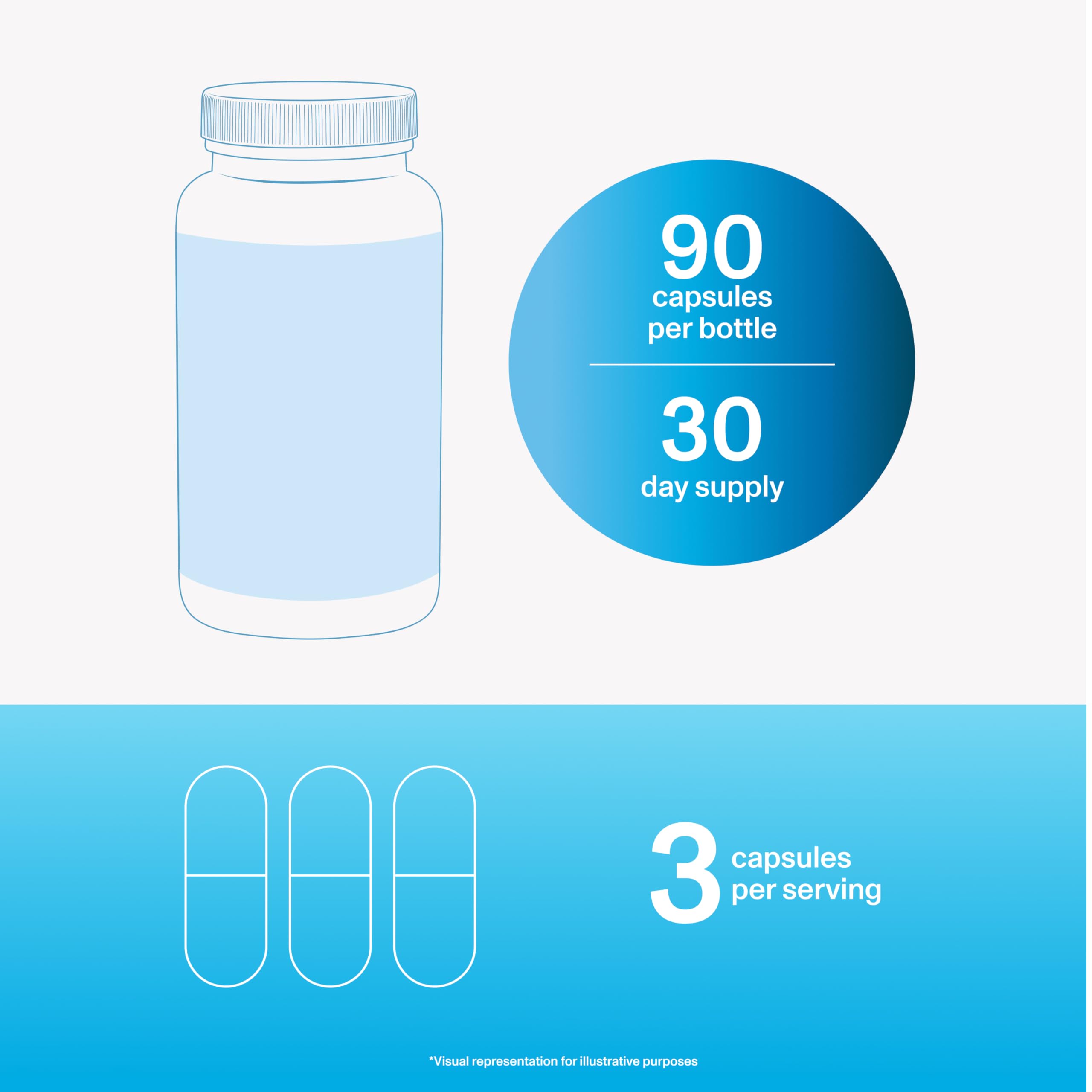 Vital Proteins colostro bovino, etiqueta IgG, posible beneficio inmunitario.