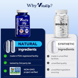 VitaUp magnesio glicinato 200 mg, caja de empaque visible.