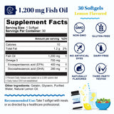 Vitauthority Omega-3: cápsulas apiladas con EPA y DHA para la mente.