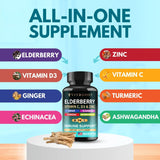 Ingredientes cúrcuma y jengibre en VITBOOST, antioxidantes naturales.