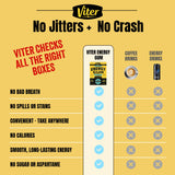 Chicle Viter Energy cafeína 60 mg, mejora enfoque y rendimiento en cualquier momento.