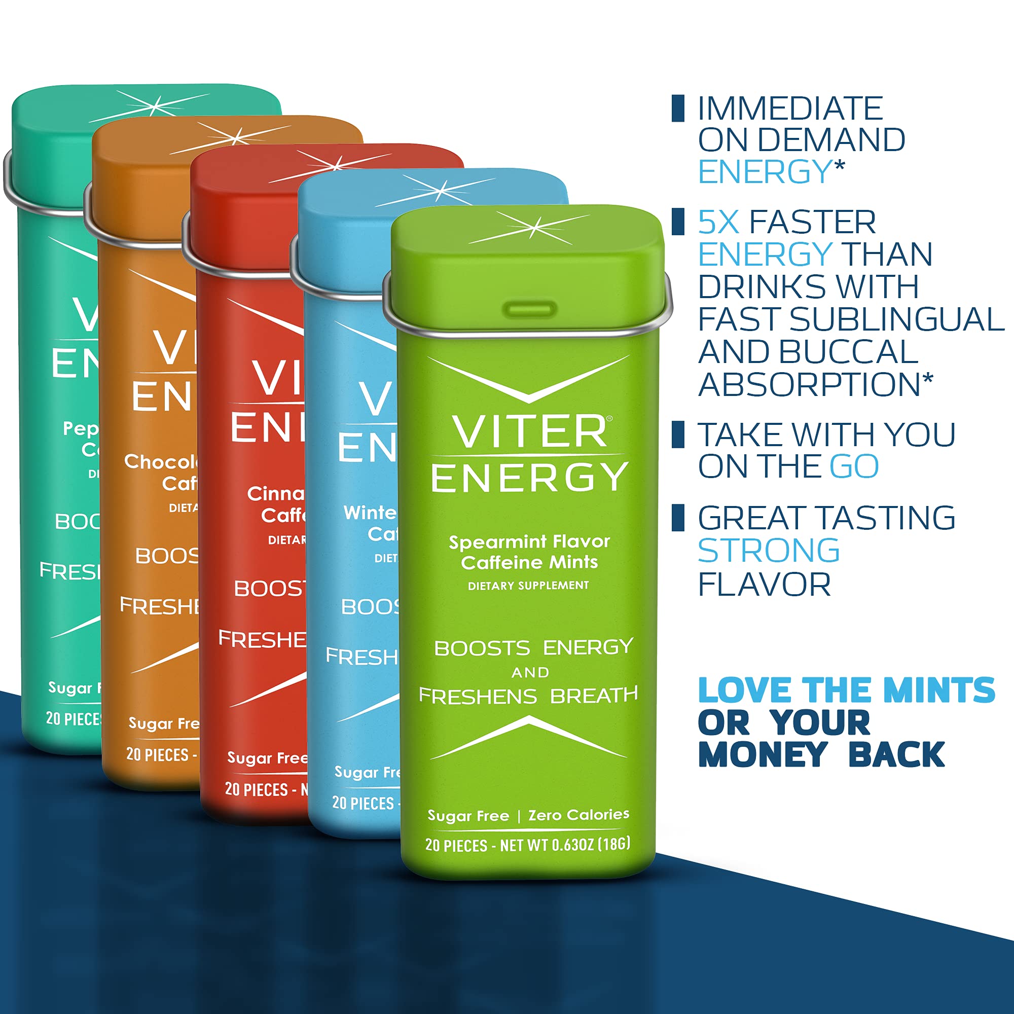 Viter Energy: menta en la mano para uso inmediato.