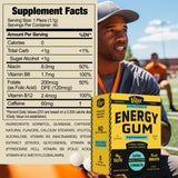 Viter Energy sabor mentolado intenso, refresco bucal y estímulo suave.