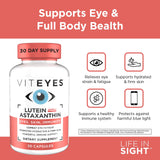 Viteyes protección de la luz azul para pantallas y días activos.