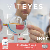 Viteyes apoyo al sistema inmune con carotenoides antioxidantes.