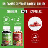 Doble pack de gomitas VITINITY para consumo sostenido