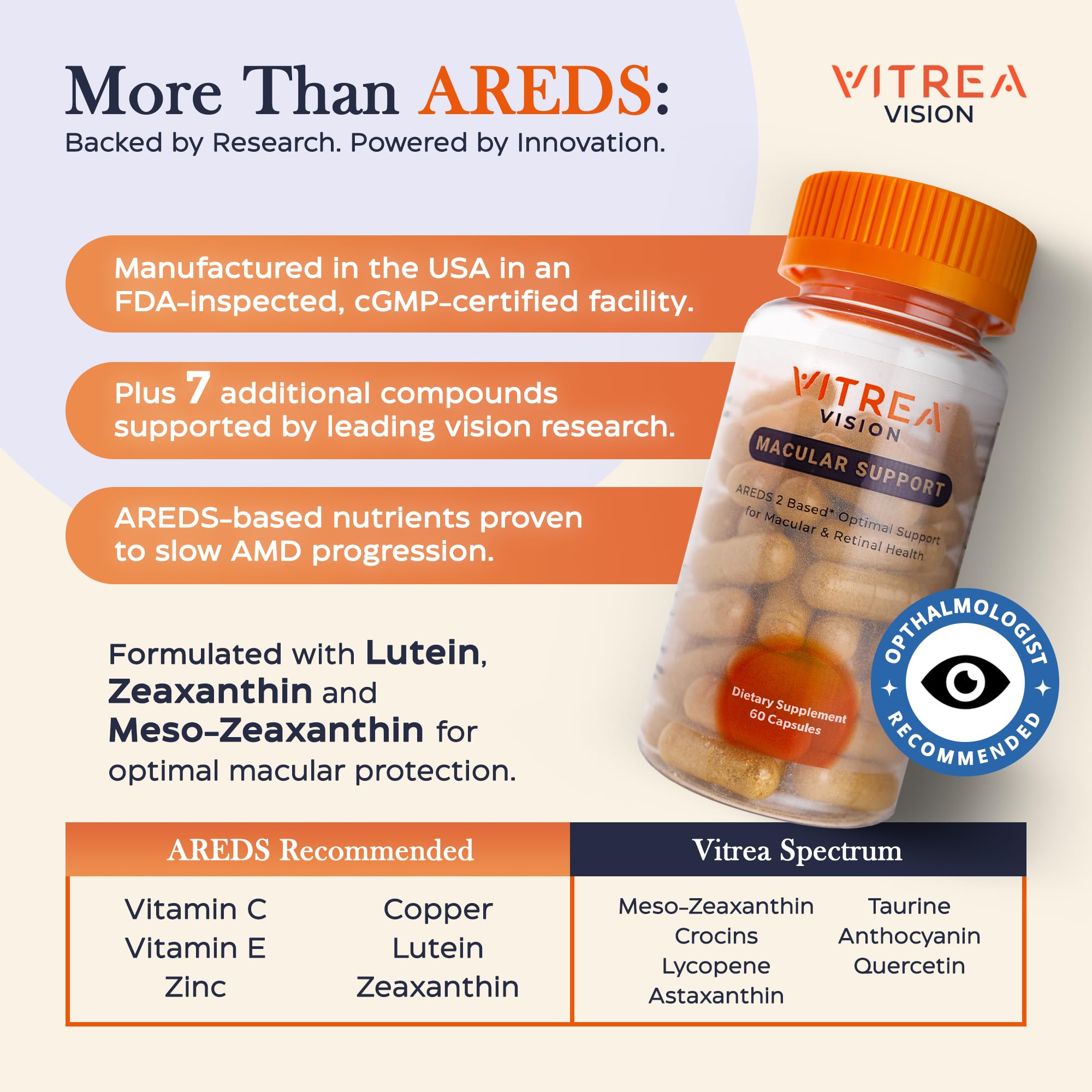 Vitrea Vision, etiqueta de ingredientes destacando luteína y zeaxantina.