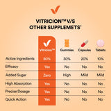 Vitricion: uso para trabajo y viajes, toma discreta.