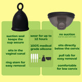 Viv For Your V: kit sin plástico para una experiencia limpia