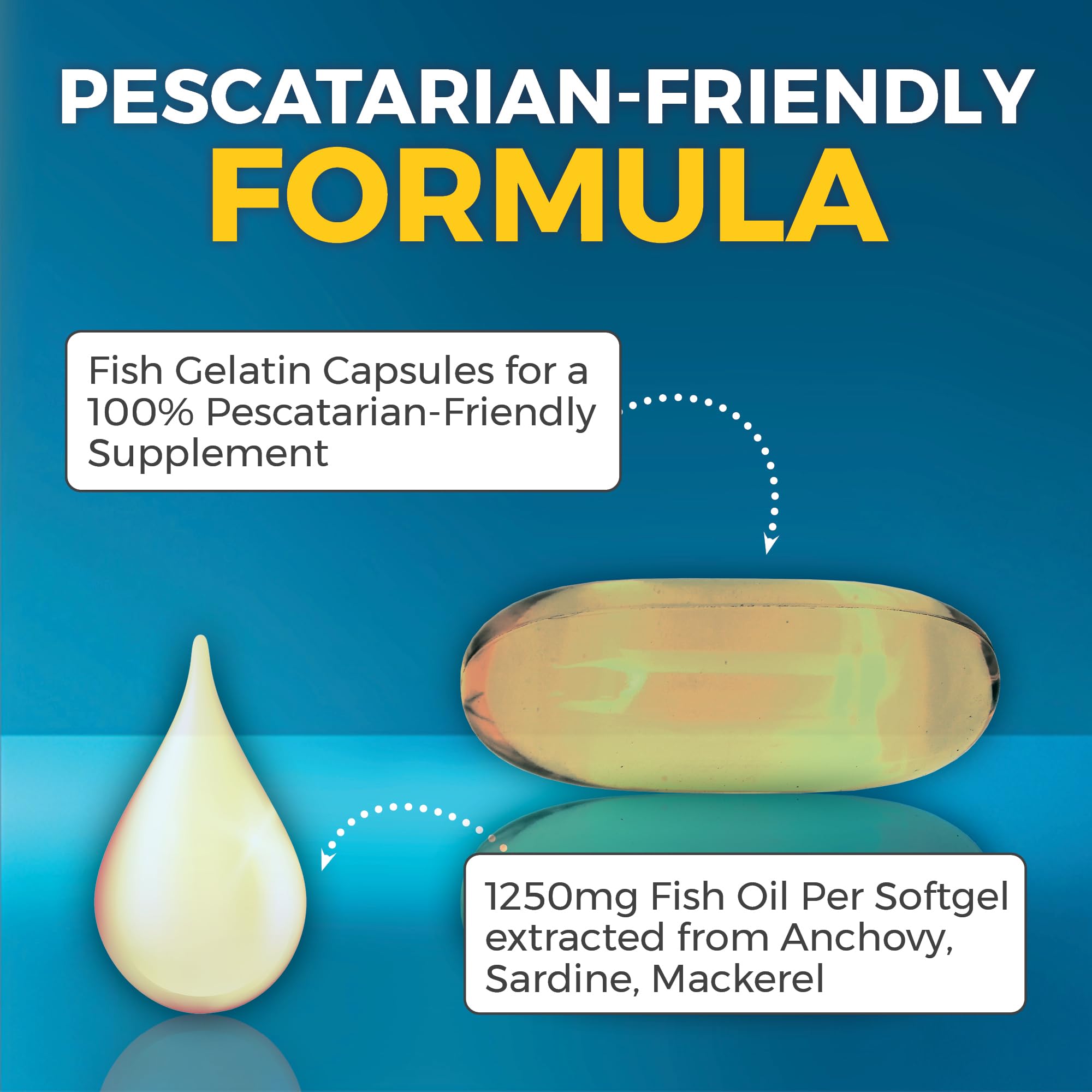 Cápsulas fáciles de tomar de Viva Naturals Omega-3 para rutina diaria.