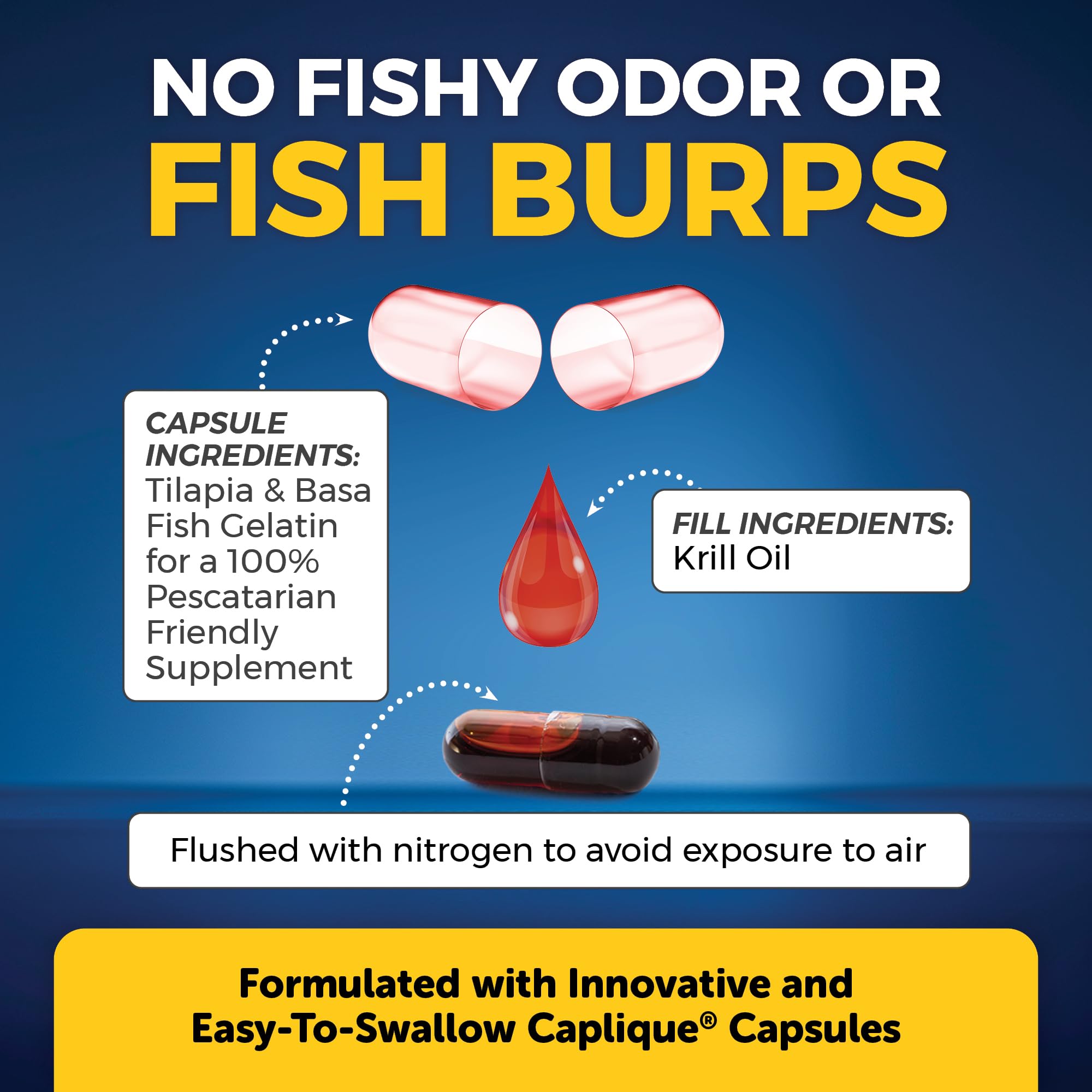 Viva Naturals Caplique cápsulas, evita regusto a pescado.