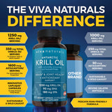 Viva Naturals Cápsulas de Krill 1250 mg, fáciles de tragar y absorber.