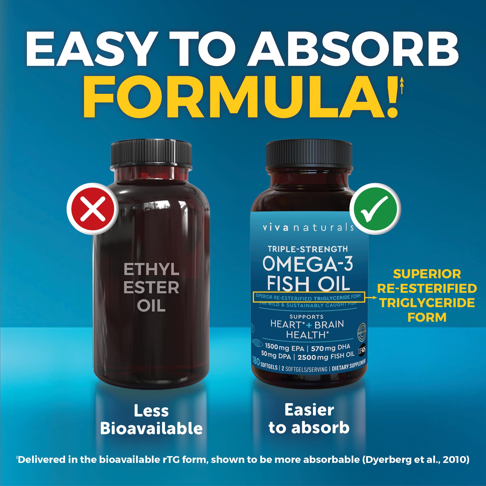 Fuente de pescado sardinas y anchoas en Viva Naturals.