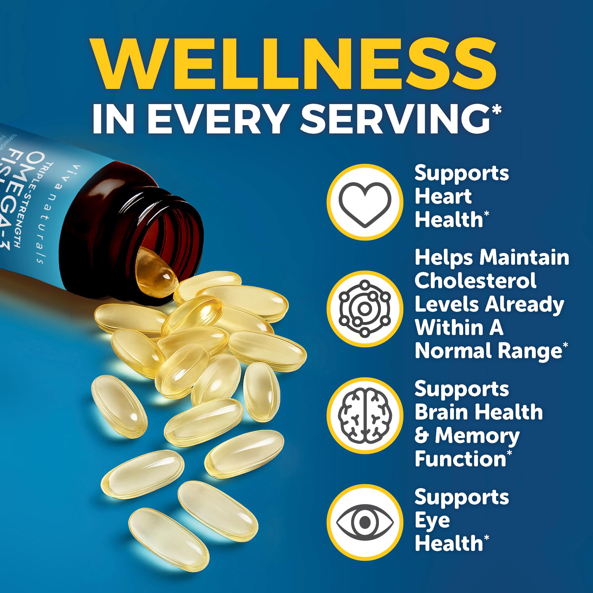 Proceso esterificado mejora absorción de Omega-3 Viva Naturals.