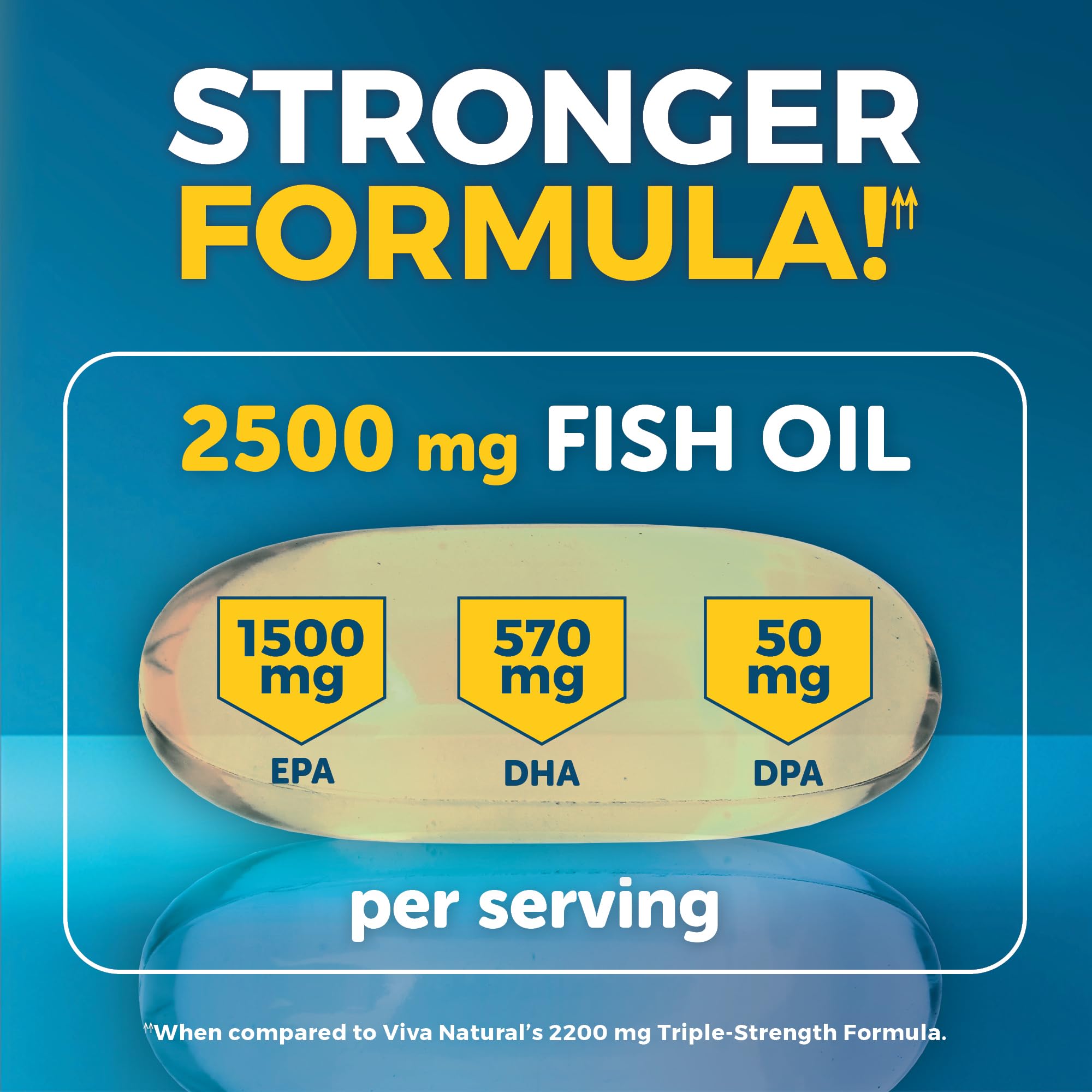 Fondo sostenible: pesca responsable de Viva Naturals.