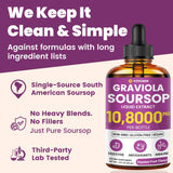 Vivcmin Graviola Drops: uso diario sencillo para apoyar tu rutina de bienestar.