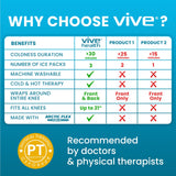 Vive Rodilla: se adapta a circunferencia de hasta 53 cm para mayor ajuste.