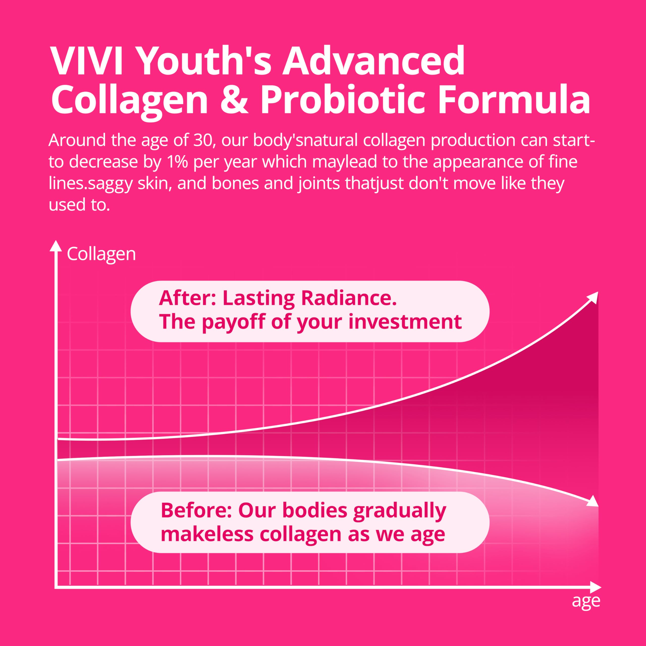 VIVI Youth Collagen dosis diaria para mujer activa