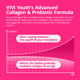 VIVI Youth Collagen dosis diaria para mujer activa
