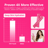 VIVI Youth Collagen etiqueta con ingredientes clave y beneficios