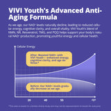 VIVI Youth NAD+ etiqueta lateral describe uso diario y beneficios.
