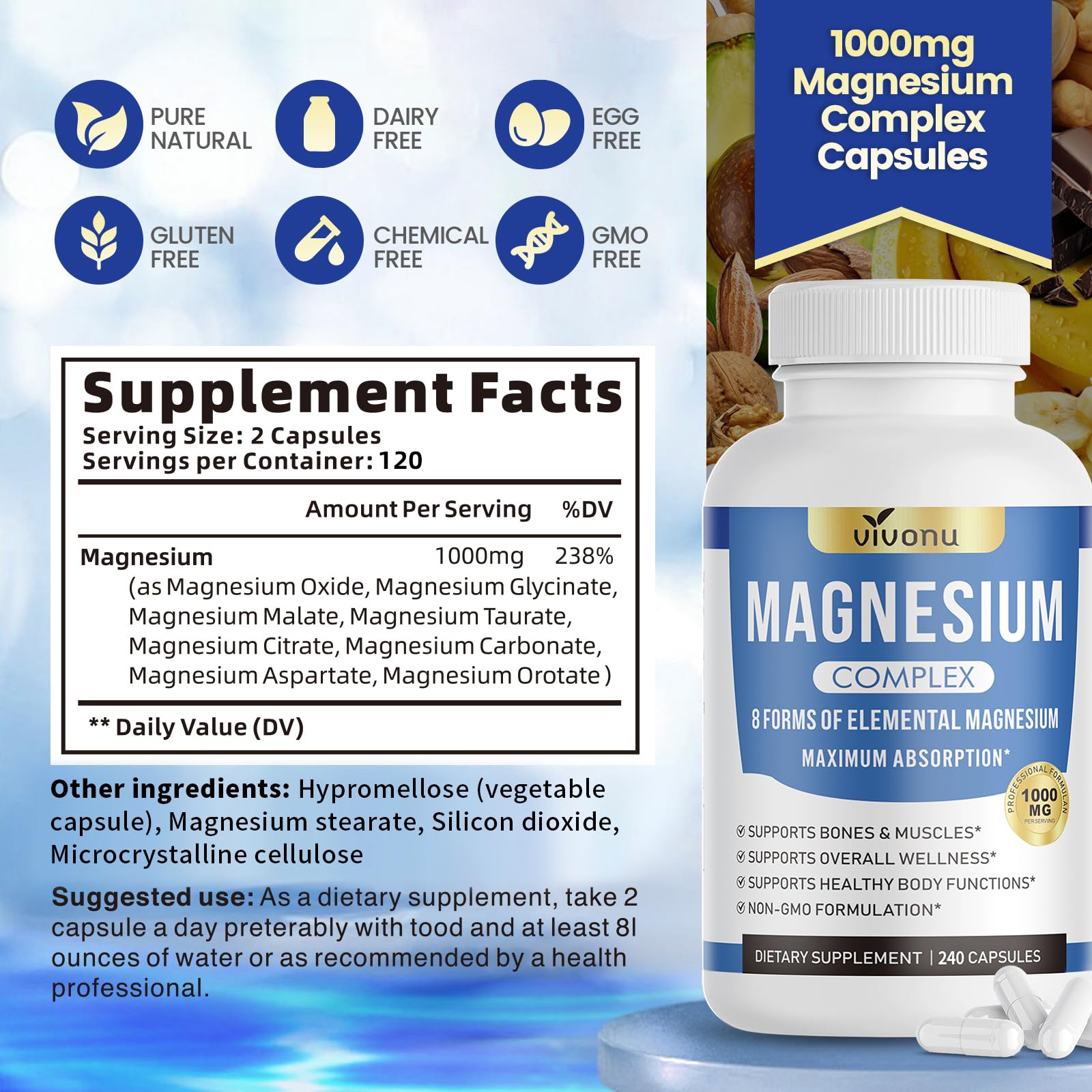 VivoNu 8-in-1 formula graphic explaining multi-form magnesium benefits.