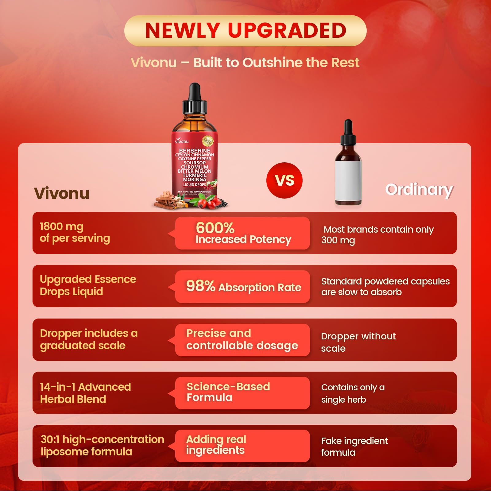 VivoNu Drops Moringa hojas destaca nutrientes naturales.