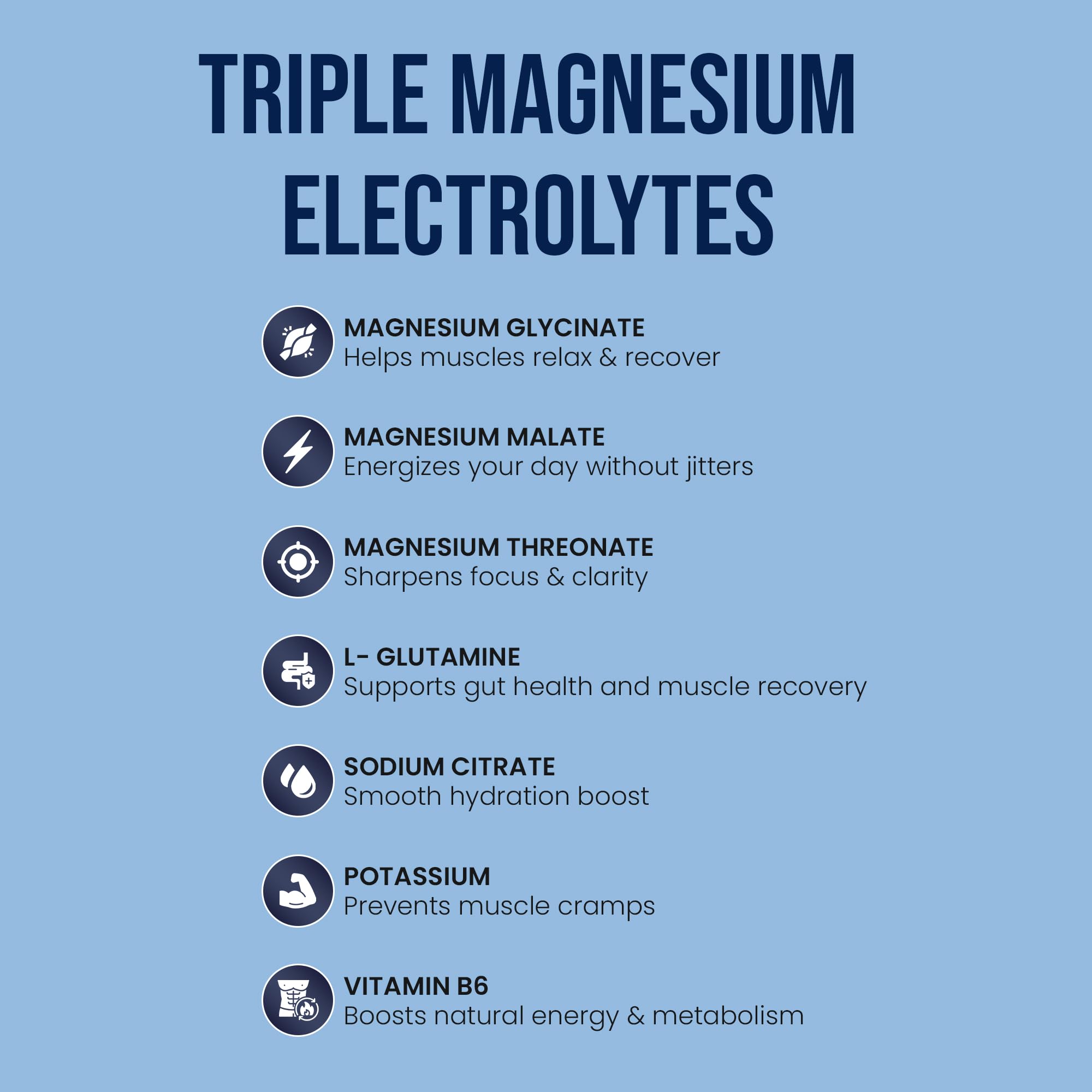 VIYALUM Triple Magnesium, cuchara medidora para dosis precisas